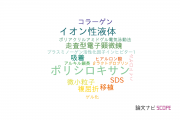 【論文データ】日本大学の高分子化学分野の研究動向まとめ