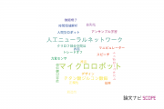 【論文データ】日本大学のロボット工学分野の研究動向まとめ