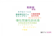 【論文データ】日本大学の呼吸器学分野の研究動向まとめ