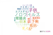 【論文データ】日本大学の感染症学分野の研究動向まとめ