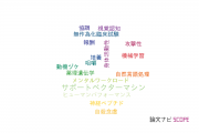 【論文データ】日本大学の心理学分野の研究動向まとめ