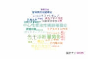 【論文データ】日本大学の眼科学分野の研究動向まとめ