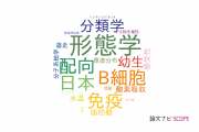 【論文データ】日本大学の海洋 / 淡水生物学分野の研究動向まとめ