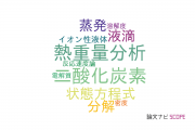 【論文データ】日本大学の熱力学分野の研究動向まとめ
