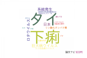 【論文データ】日本大学のウイルス学分野の研究動向まとめ