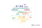 【論文データ】日本大学の耳鼻咽喉科学分野の研究動向まとめ