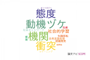 【論文データ】日本大学の教育学分野の研究動向まとめ