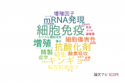【論文データ】日本大学の水産学分野の研究動向まとめ