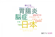 【論文データ】日本大学の医療検査技術分野の研究動向まとめ