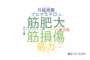 【論文データ】日本体育大学のスポーツ科学分野の研究動向まとめ