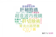 【論文データ】日本赤十字社医療センターの消化器 / 肝臓学分野の研究動向まとめ