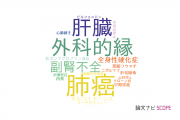 【論文データ】日本赤十字社医療センターの内科学分野の研究動向まとめ