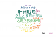 【論文データ】日本赤十字社 松山赤十字病院の消化器 / 肝臓学分野の研究動向まとめ
