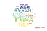【論文データ】日本赤十字社の手術分野の研究動向まとめ