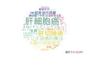 【論文データ】日本赤十字社の消化器 / 肝臓学分野の研究動向まとめ
