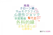 【論文データ】日本赤十字社の内科学分野の研究動向まとめ