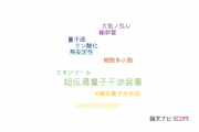 【論文データ】日本女子大学の物理分野の研究動向まとめ