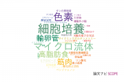 【論文データ】日本女子大学の化学分野の研究動向まとめ