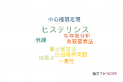 【論文データ】日本女子大学の数学分野の研究動向まとめ