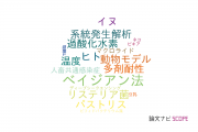 【論文データ】日本獣医生命科学大学の微生物学分野の研究動向まとめ