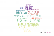 【論文データ】日本獣医生命科学大学の食品科学分野の研究動向まとめ