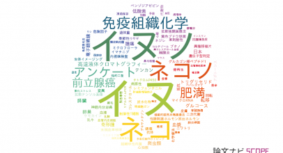 【論文データ】日本獣医生命科学大学の獣医科学分野の研究動向まとめ