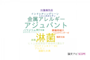 【論文データ】日本歯科大学の化学分野の研究動向まとめ