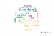 【論文データ】日本工業大学の計算機科学分野の研究動向まとめ