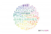 【論文データ】日本学術振興会の化学分野の研究動向まとめ