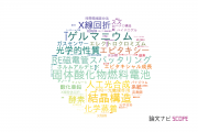 【論文データ】日本学術振興会の材料科学分野の研究動向まとめ