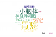 【論文データ】日本学術振興会の腫瘍学分野の研究動向まとめ