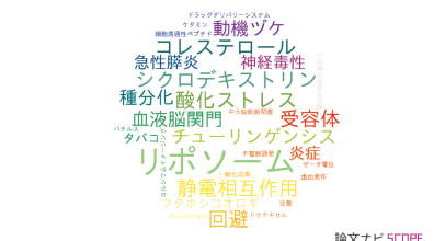 【論文データ】日本学術振興会の薬理学分野の研究動向まとめ