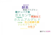 【論文データ】日本学術振興会の計測工学分野の研究動向まとめ