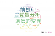 【論文データ】日本学術振興会の食品科学分野の研究動向まとめ