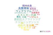 【論文データ】日本学術振興会の生物物理学分野の研究動向まとめ