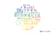 【論文データ】日本学術振興会の農学分野の研究動向まとめ