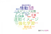 【論文データ】日本学術振興会の行動科学分野の研究動向まとめ