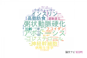 【論文データ】日本医科大学の化学分野の研究動向まとめ