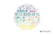 【論文データ】日本医科大学の生化学 / 分子生物学分野の研究動向まとめ