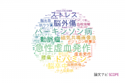 【論文データ】日本医科大学の神経科学 / 脳科学分野の研究動向まとめ