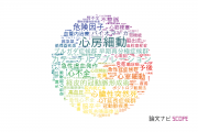 【論文データ】日本医科大学の心血管系 / 心臓病分野の研究動向まとめ