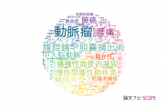 【論文データ】日本医科大学の手術分野の研究動向まとめ