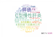 【論文データ】日本医科大学の消化器 / 肝臓学分野の研究動向まとめ