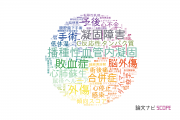 【論文データ】日本医科大学の内科学分野の研究動向まとめ