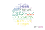 【論文データ】日本医科大学の研究医学 / 実験医学分野の研究動向まとめ