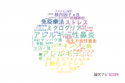 【論文データ】日本医科大学の免疫学分野の研究動向まとめ