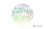 【論文データ】日本医科大学の血液学分野の研究動向まとめ