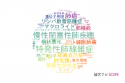 【論文データ】日本医科大学の呼吸器学分野の研究動向まとめ