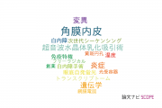 【論文データ】日本医科大学の眼科学分野の研究動向まとめ