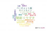 【論文データ】日本医科大学のリウマチ学分野の研究動向まとめ